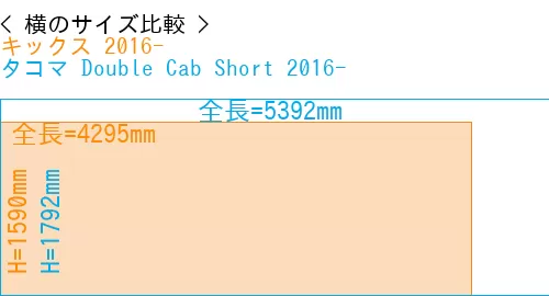 #キックス 2016- + タコマ Double Cab Short 2016-
